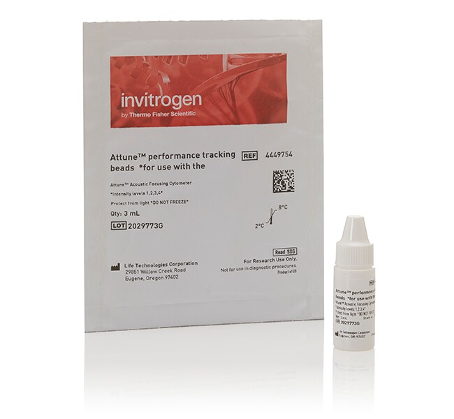 Attune™ 质控微球