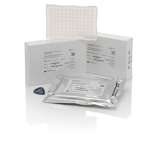 TaqMan™ 高级 miRNA 人血清/血浆96孔板(标准)