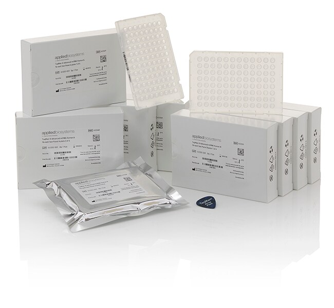 TaqMan&trade; 高级 miRNA 人类 A 和 B 96孔板（快速）