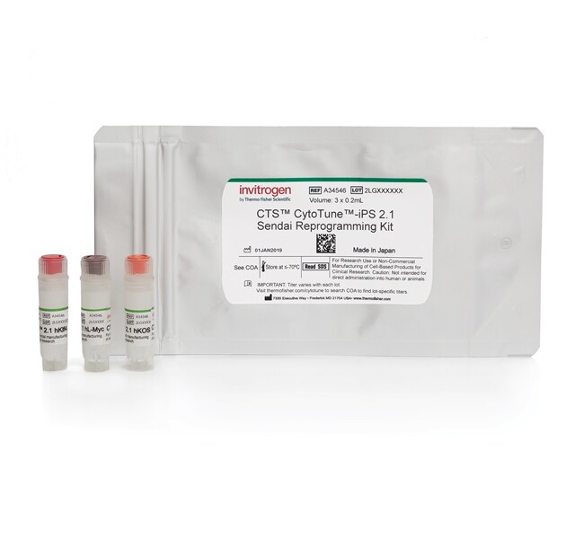 CTS™ CytoTune™-iPS 2.1 Sendai Reprogramming Kit