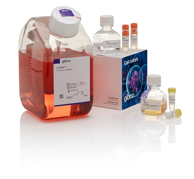 LV-MAX&trade; 慢病毒生产系统
