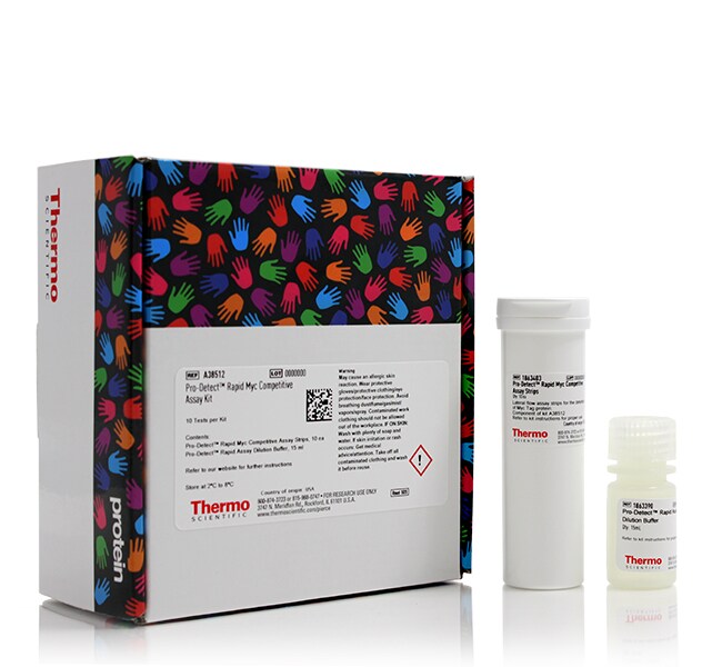 ProDetect™ Rapid Myc Competitive Assay Kit