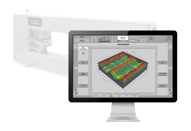 21PlusHD 挤出测量和控制系统