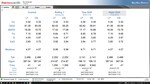 Omni View Online Elemental Analyzer Interface Software