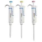 Finnpipette&trade; F1 良好实验室移液 (GLP) 套件