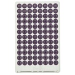 Matrix&trade; SepraSeal 和 DuraSeal 加盖系统