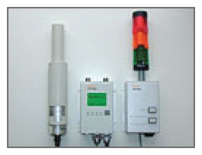 FHT 6020 区域监测器显示和警报