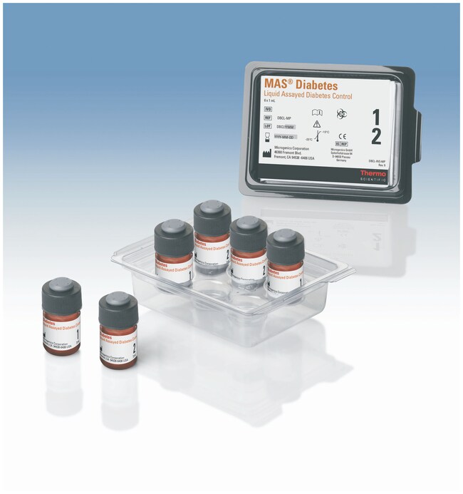 MAS&trade; 糖尿病对照品