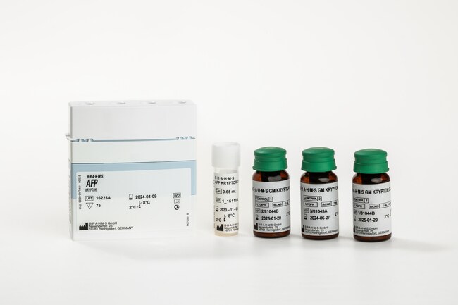 B·R·A·H·M·S™ AFP KRYPTOR™