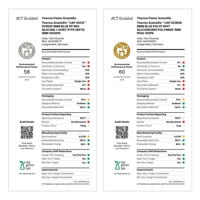 SureSTART™ 9 mm 螺口盖,2级高通量应用