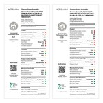 SureSTART&trade; 11 mm 卡口盖，3级高性能应用