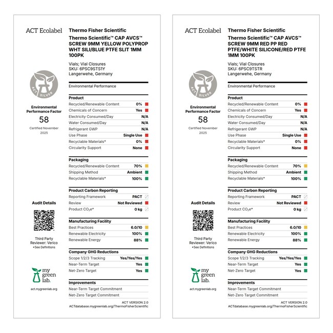 SureSTART™ 9 mm 螺口盖,3级高性能应用