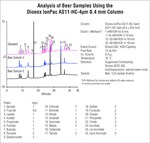 Dionex&trade; IonPac&trade; AS11-HC-4&mu;m IC Columns