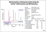 Dionex&trade; IonPac&trade; AS24 Analytical &amp; Guard Columns