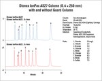 Dionex&trade; IonPac&trade; AS27 分析和保护柱