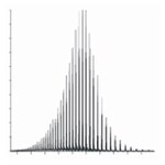 蛋白去卷积软件
