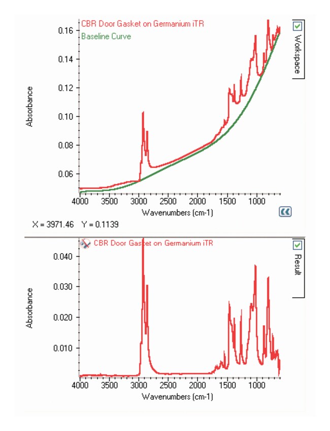 OMNIC&trade; Specta 软件