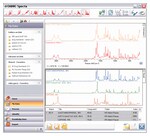 OMNIC&trade; Specta 软件