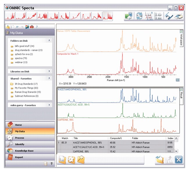 OMNIC&trade; Specta 软件