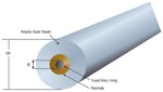 PEEKsil&trade; Capillary Tubing