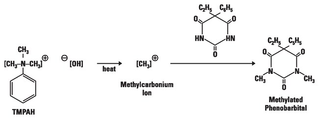 MethElute™ 试剂 (TMPAH)