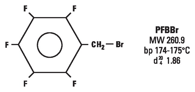 Pentafluorobenzyl Bromide (PFBBr) Alkylation Reagent