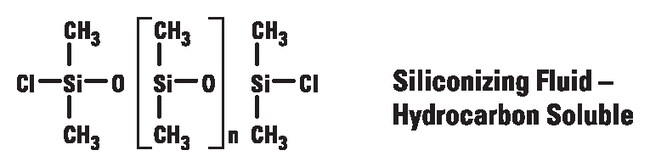 Hydrocarbon Soluble Siliconizing Fluid