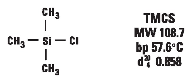 TMCS Silylation Reagent