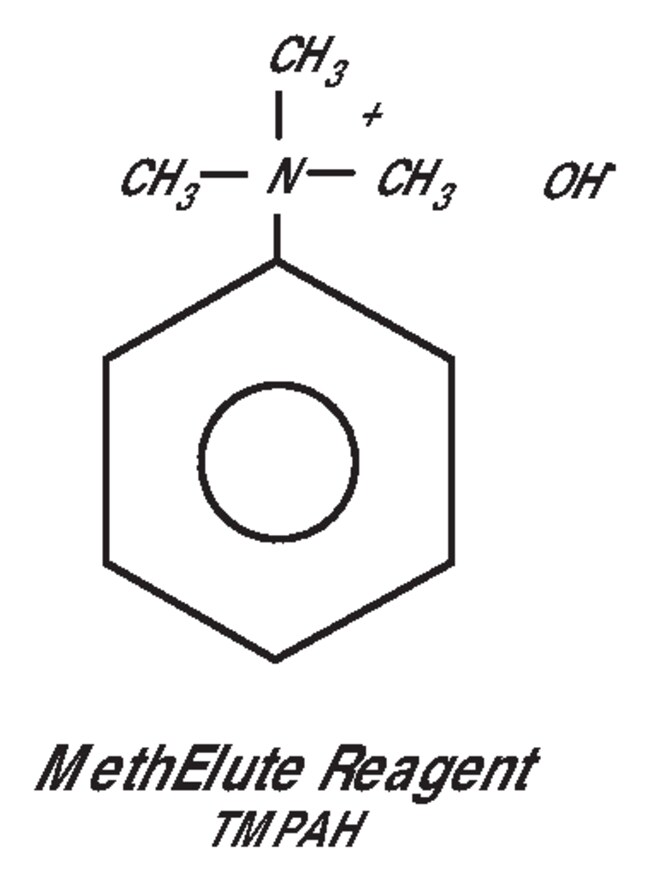 MethElute™ 试剂 (TMPAH)