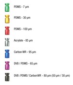 用于 TriPlus&trade; RSH SMART 自动进样器的 SMART SPME 纤维头