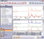 OMNIC&trade; Series 软件