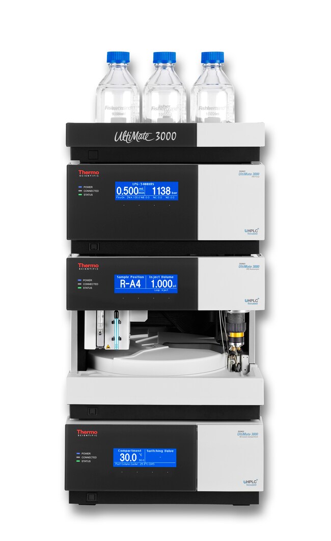HPLC Qualification Kits for UltiMate™ 3000 Systems