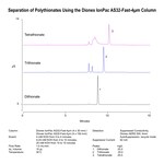Dionex™ IonPac™ AS32-Fast-4µm 分析柱和保护柱