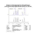 Dionex&trade; IonPac&trade; AS29-Fast-4&mu;m 分析和保护 IC 色谱柱