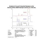 Dionex&trade; IonPac&trade; AS29-Fast-4&mu;m 分析和保护 IC 色谱柱