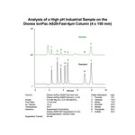 Dionex&trade; IonPac&trade; AS29-Fast-4&mu;m 分析和保护 IC 色谱柱