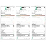 Orbitrap Exploris&trade; MX 质量检测器