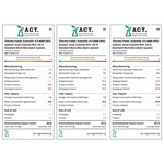 Dionex&trade; ICS-6000 Standard Bore and Microbore HPIC&trade; Systems