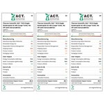 ISQ&trade; 7610 单四极杆 GC-MS