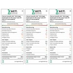 ISQ&trade; 7610 单四极杆 GC-MS