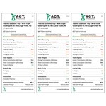 TSQ&trade; 9610 Triple Quadrupole GC-MS