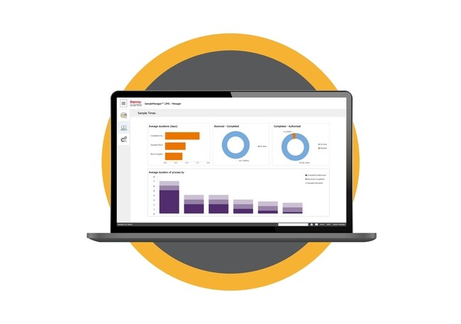 SampleManager LIMS&trade; 软件