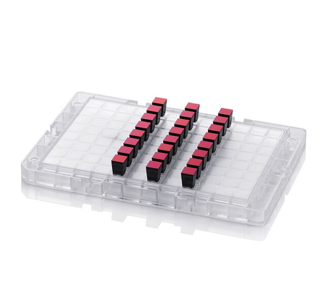 Axiom&trade; CBC PMRA 基因分型阵列套件，24F 规格