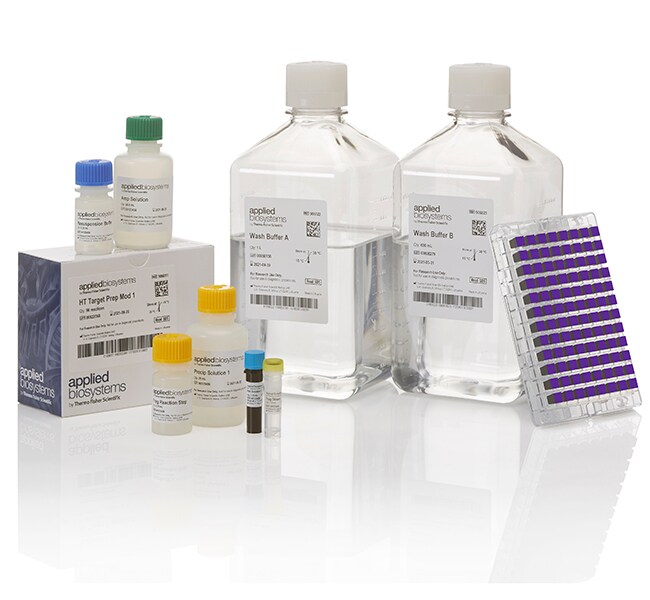 CytoScan&trade; HT-CMA 96F Assay Kit