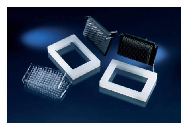 Nunc&trade; 复制系统