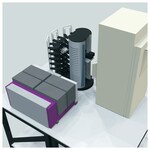 High Content Analysis