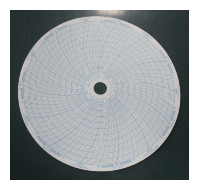 图表记录仪及纸张
