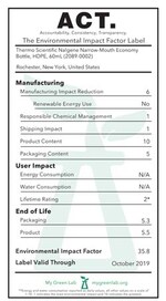 Nalgene&trade; 经济型 HDPE 窄口瓶
