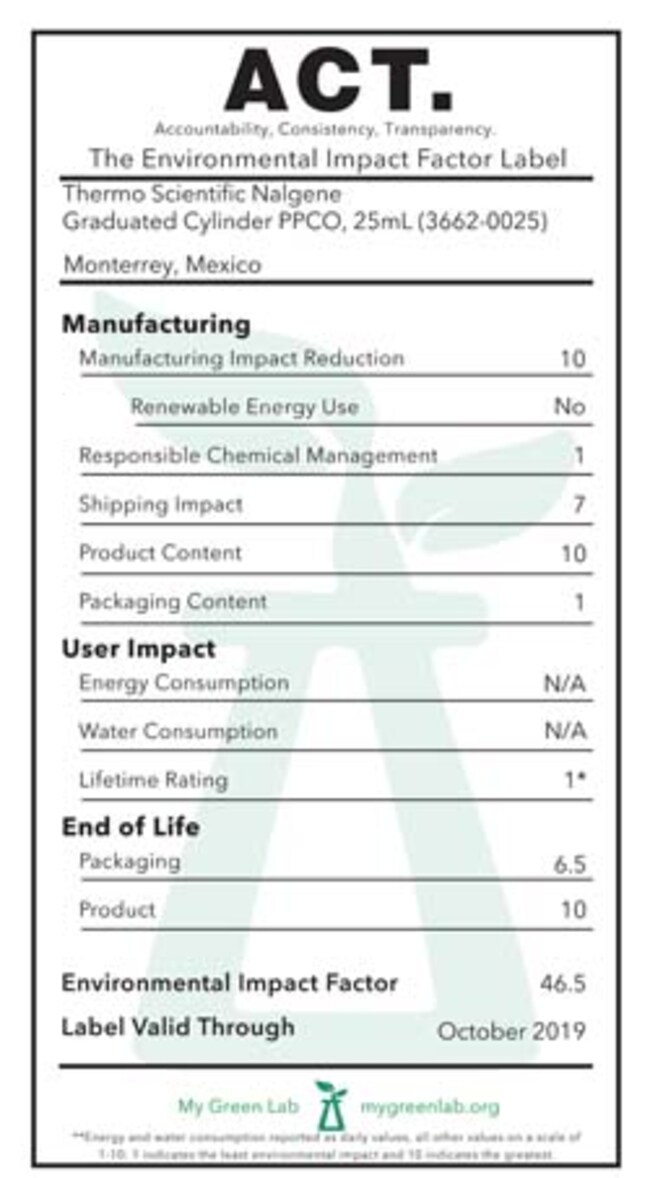 Nalgene™ 聚丙烯刻度量筒