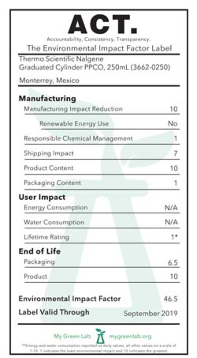 Nalgene™ 聚丙烯刻度量筒